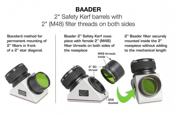 Baader 2″ ClickLock Diagonal Mirror – Dark Clear Skies UK