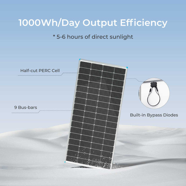 Renogy 12Volt 200W Rigid Solar Panel 1 Panel