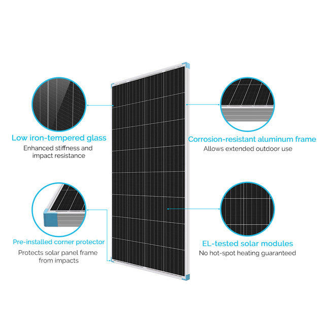 Renogy 12Volt 175W Rigid Solar Panel