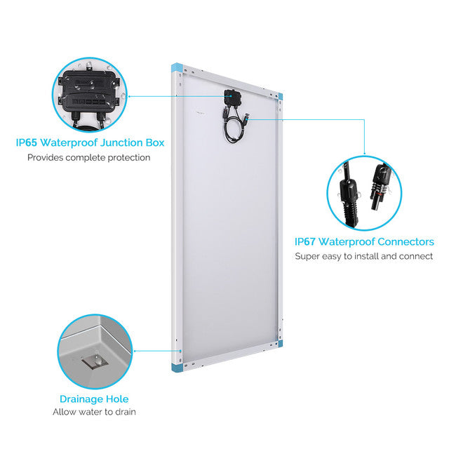 Renogy 12Volt 175W Rigid Solar Panel