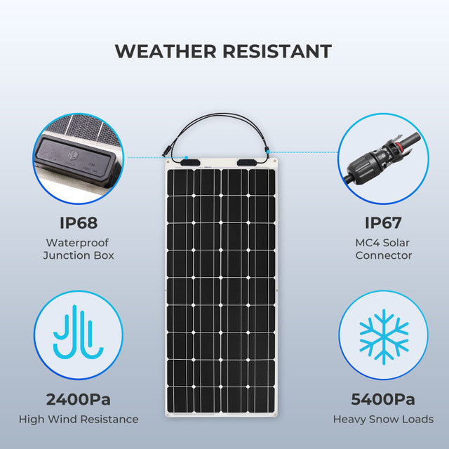 Renogy 12Volt 100W Lightweight and Flexible Solar Panel