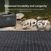 Renogy12Volt 400W Lightweight Portable Solar Suitcase