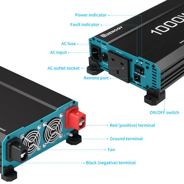 Renogy 12V to 230V/240V Pure Sine Wave Inverter with English Standard Socket (with UPS Function) 1000w Inverter