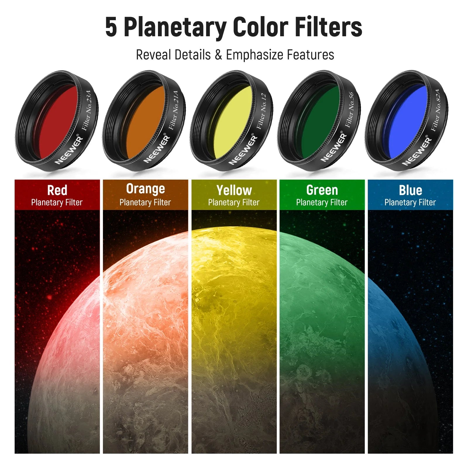 Neewer 1.25” Telescope Eyepiece Filter Set (10 Pack) – Dark Clear Skies UK