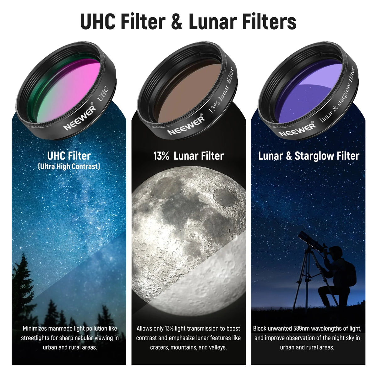 Neewer 1.25” Telescope Eyepiece Filter Set (10 Pack)