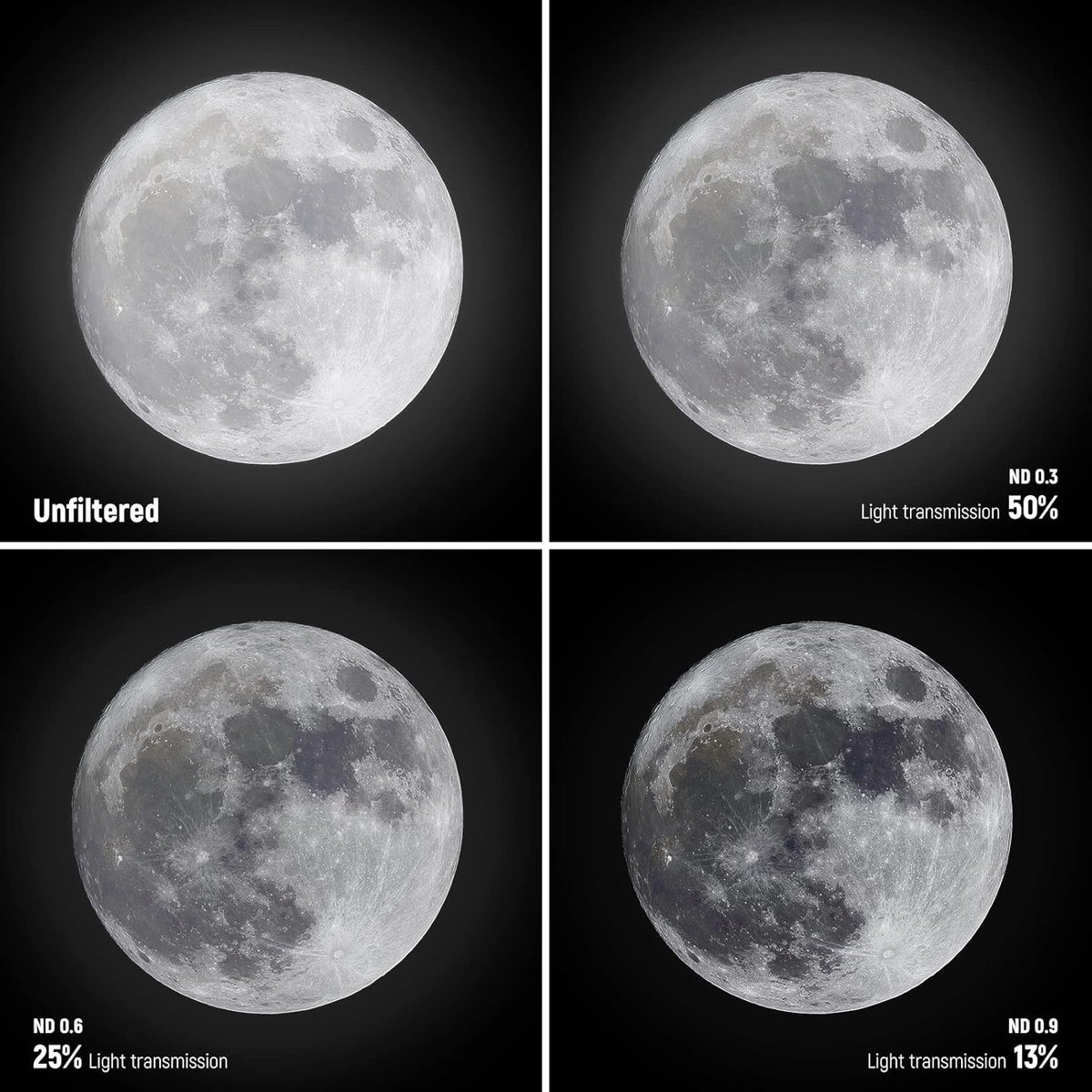 NEEWER Lunar Filter Kit