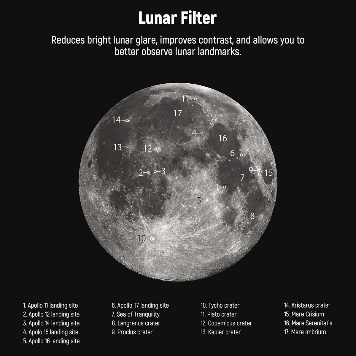 NEEWER Lunar Filter Kit