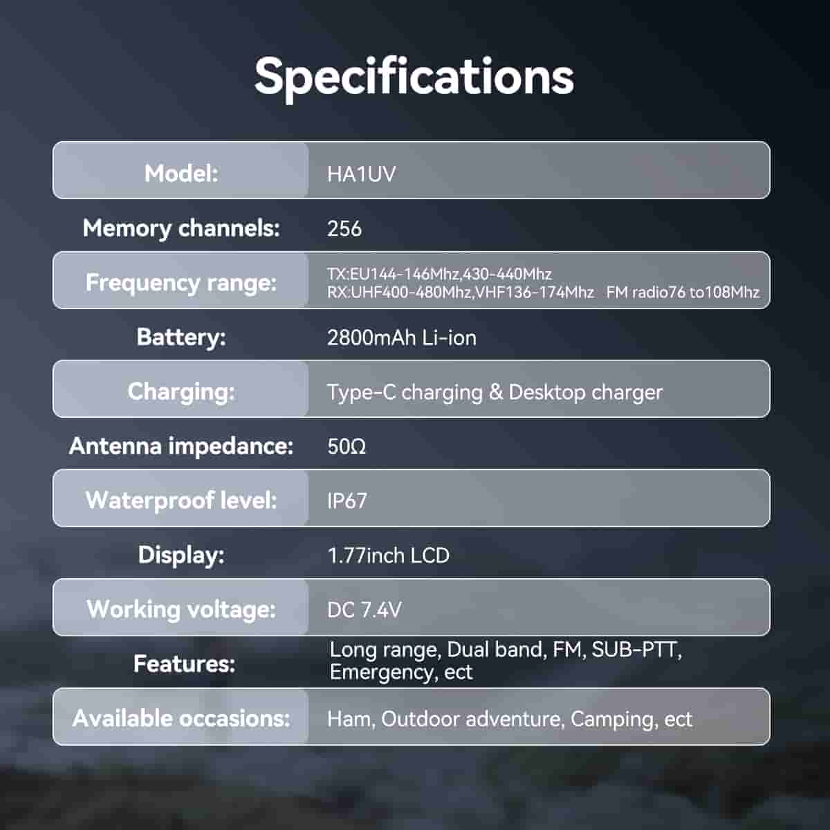 Ailunce HA1UV Dual Band Waterproof Two-Way Radio – VHF/UHF 5W IP67 with SMA-M Antenna – Dark Clear Skies UK