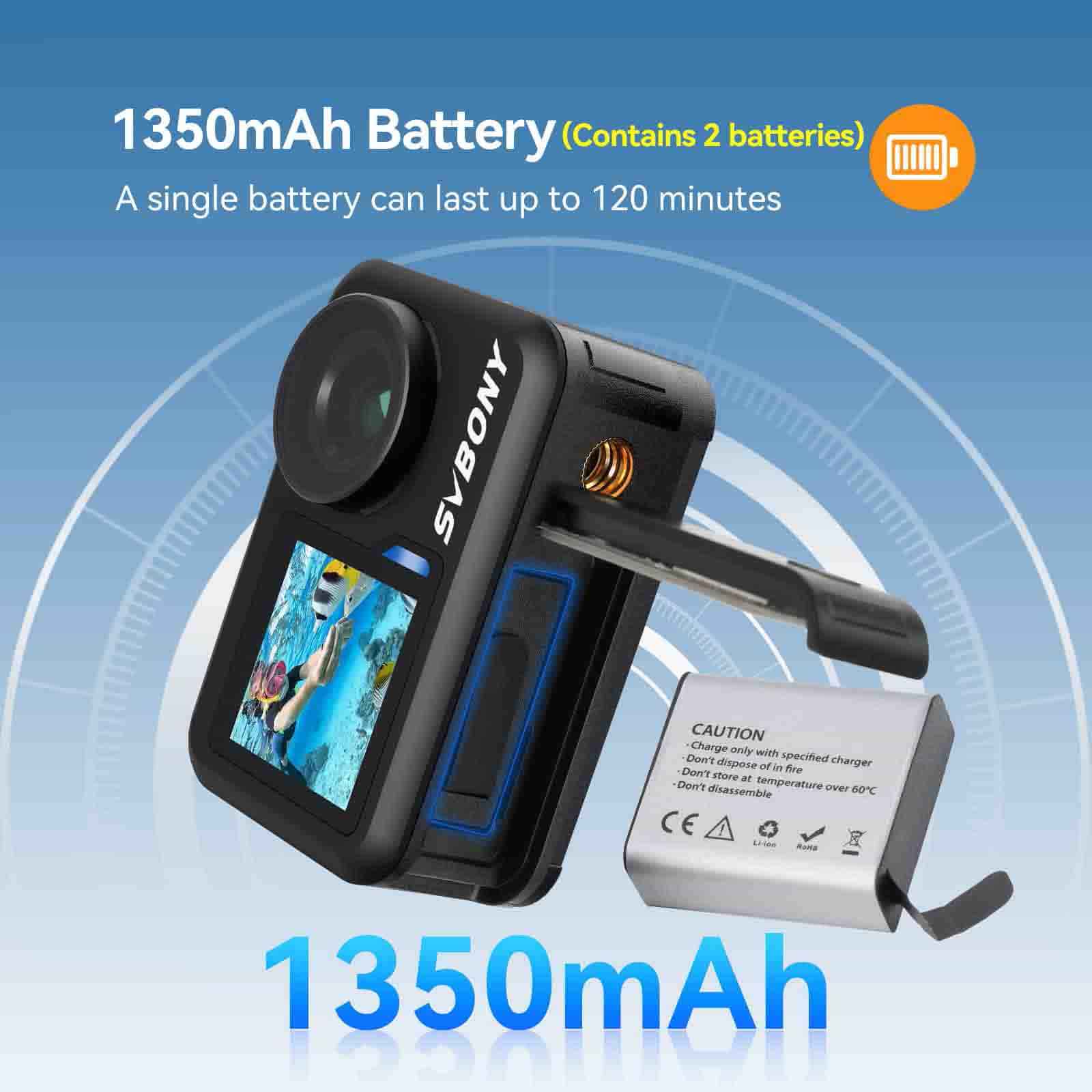 Svbony Action Camera – Dark Clear Skies UK