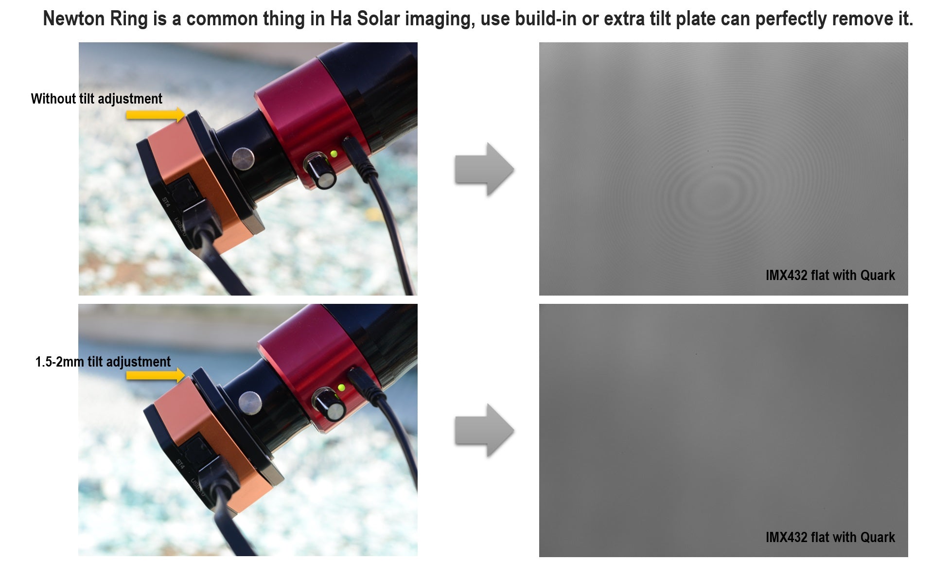 Apollo 428M MAX Pro Camera - Advanced Solar Imaging at Dark Clear Skies