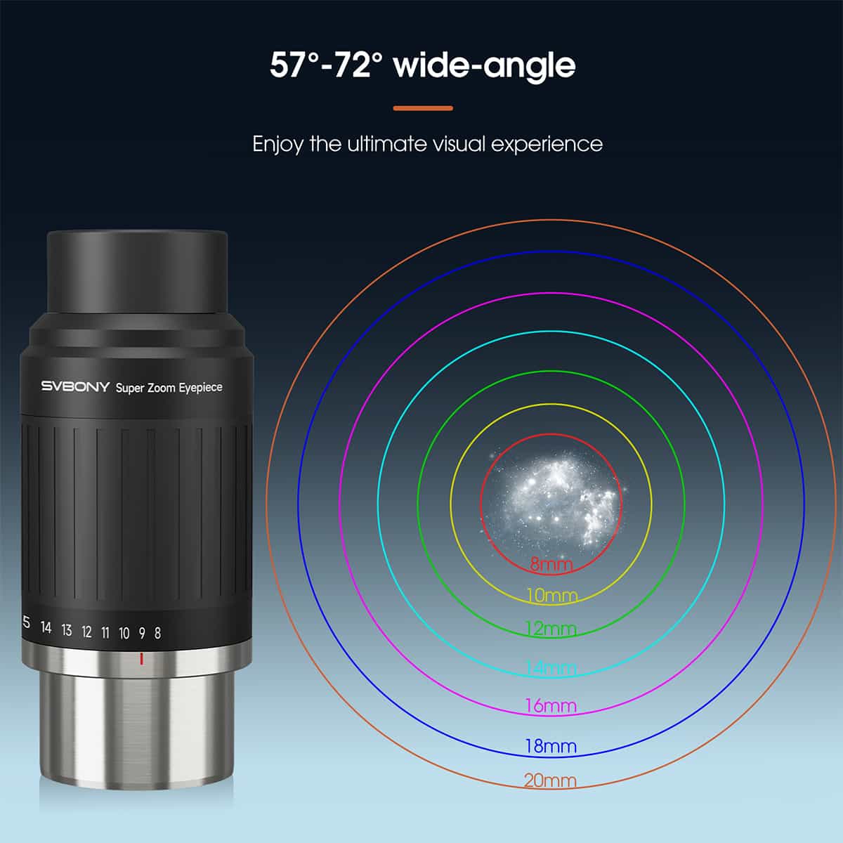 SV230 Super Zoom Aspheric Eyepiece Clickstop Parfocal Design 8-20mm 57°- 72° visual combinations with zoom scale and text on a dark background