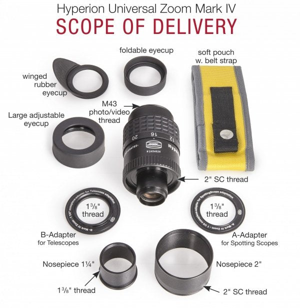 Baader Hyperion Universal Zoom 8-24mm MK IV – Dark Clear Skies UK