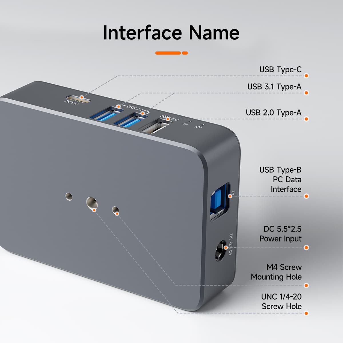 Svbony Powerbox – Multi-Port Telescope Power Supply Hub
