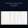 Svbony SV240 Multi-Narrowband Filter