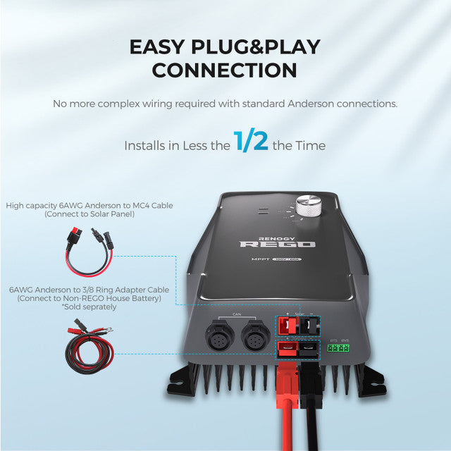 REGO 12V 60A MPPT Charge Controller