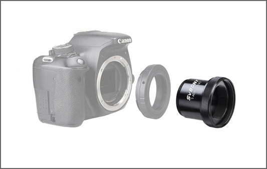 Canon camera body with lens mount adapter on a white background