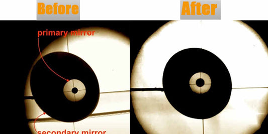 Comparison of a telescope mirror labeled 'Before' and 'After' with annotations.
