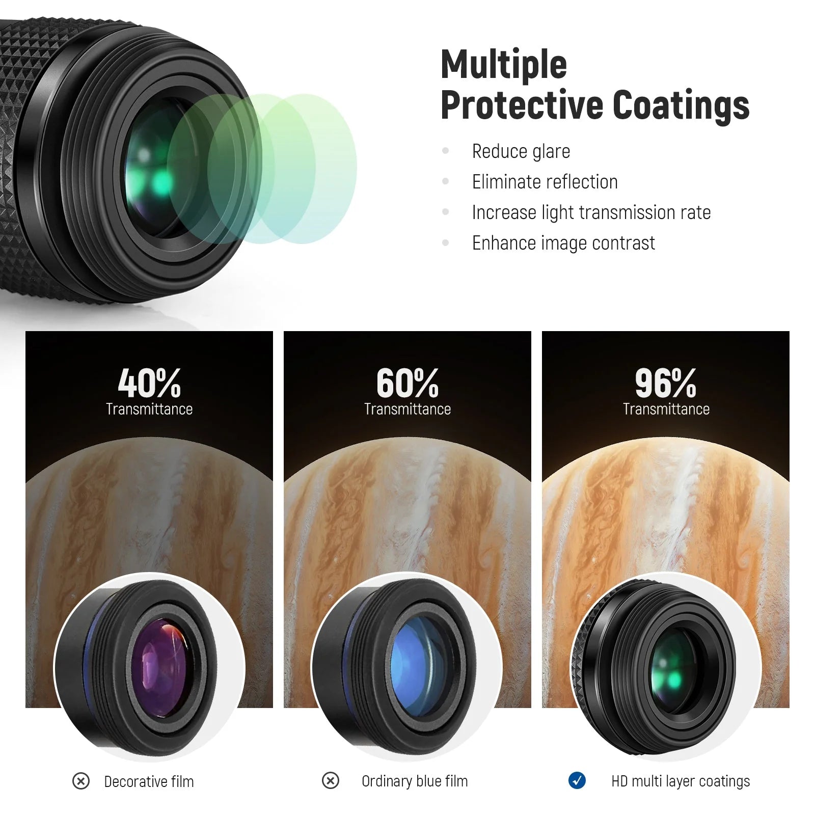 NEEWER LS-T22 Zoom Telescope Eyepiece – Dark Clear Skies UK