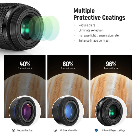 NEEWER LS-T22 Zoom Telescope Eyepiece – Dark Clear Skies UK