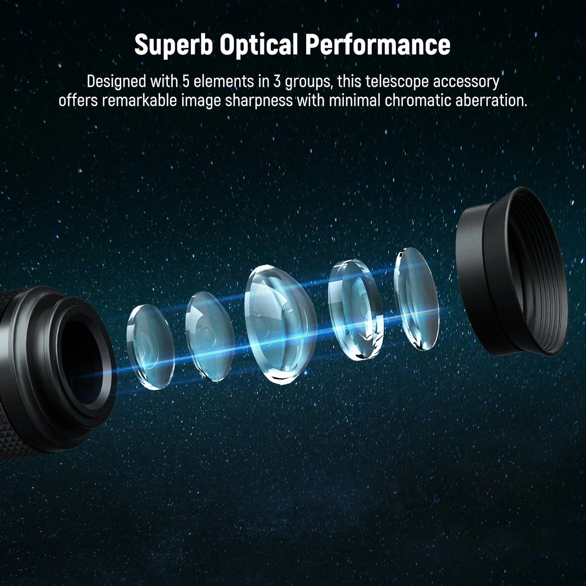 NEEWER LS-T22 Zoom Telescope Eyepiece