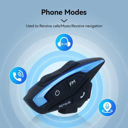 Retevis EZTalk 3A Motorcycle Bluetooth Helmet Walkie Talkie