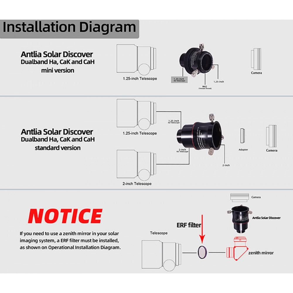 Antlia Solar Discover 5A CaK Assembly- Standard – Dark Clear Skies UK