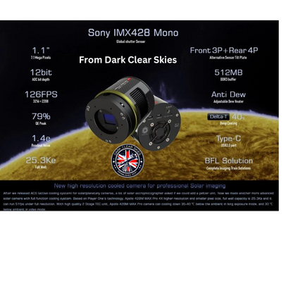 Apollo 428M MAX Pro Camera - Advanced Solar Imaging at Dark Clear Skies