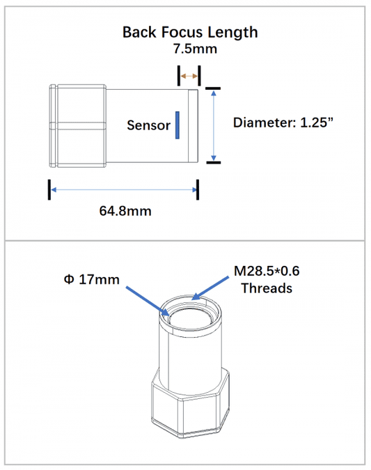 Technical drawing showing Player One Ceres-C camera mechanical dimensions including back focus length, sensor position, and M28.5x0.6 threads.
