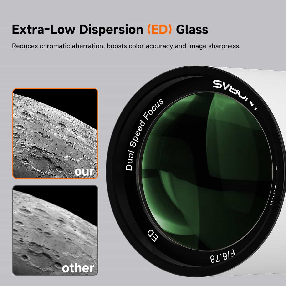 SVBONY SV503 70mm f/6.78 ED Quadruplet Telescope – Flatfield Ready