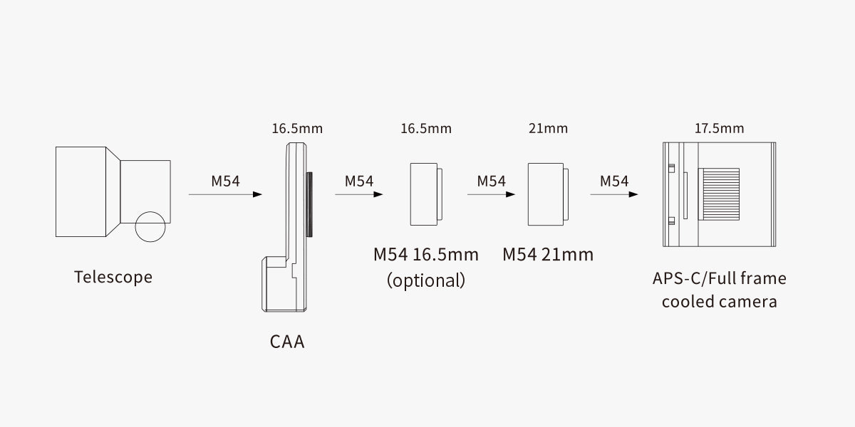 ZWO Camera Angle Adjuster (CAA) – Dark Clear Skies UK