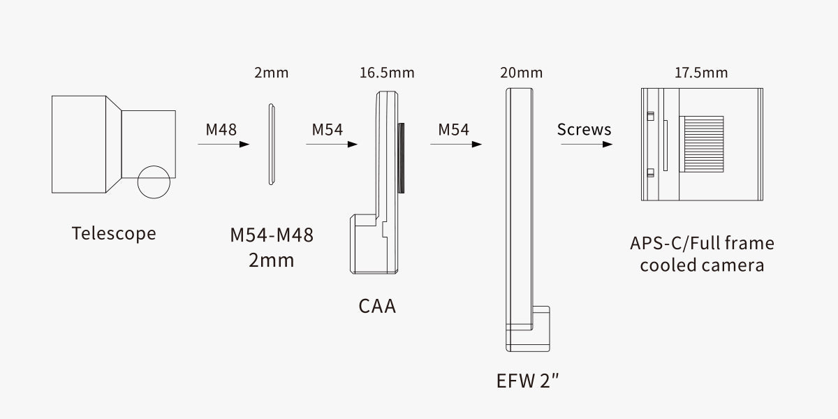 ZWO Camera Angle Adjuster (CAA) – Dark Clear Skies UK