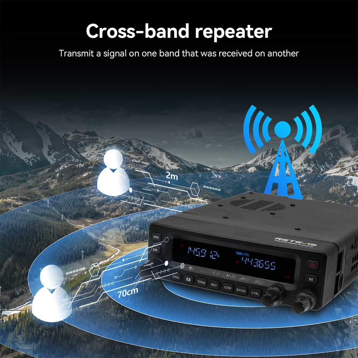 Retevis MA1 50W UHF/VHF Ham Radio with Detachable Panel