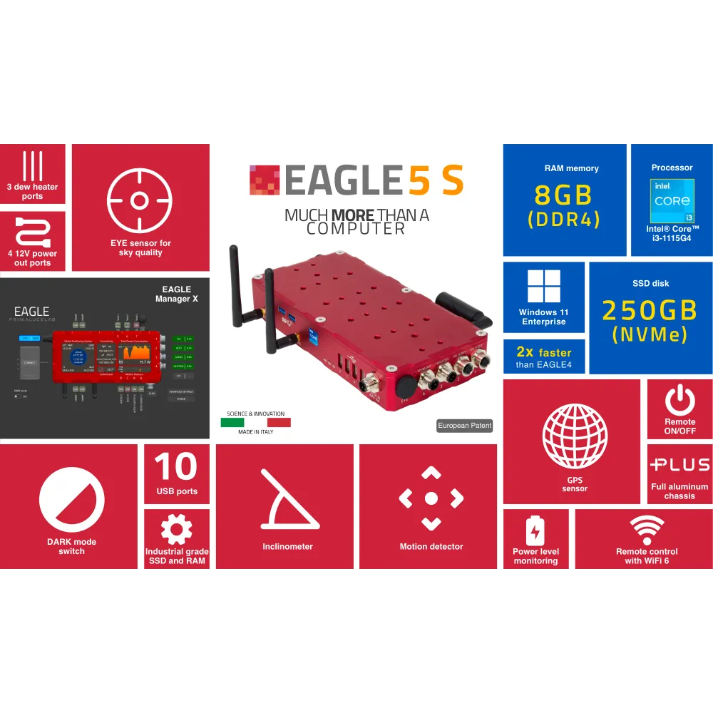 PrimaluceLab EAGLE5 S