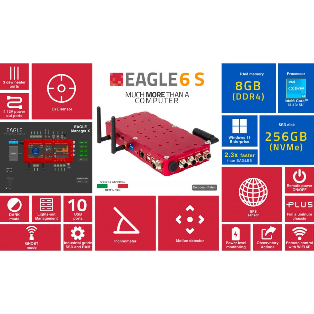 PrimaluceLab EAGLE6 S – Dark Clear Skies UK