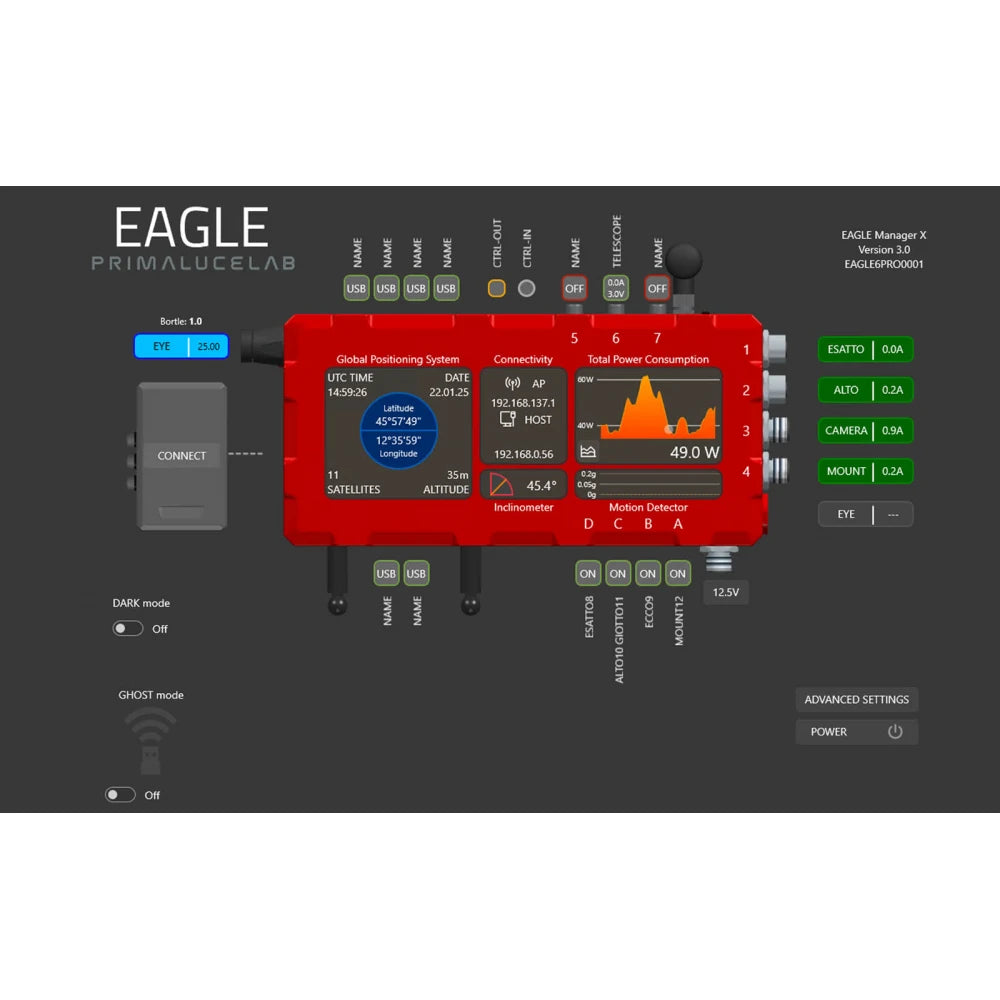 PrimalueLab EAGLE6 – Dark Clear Skies UK