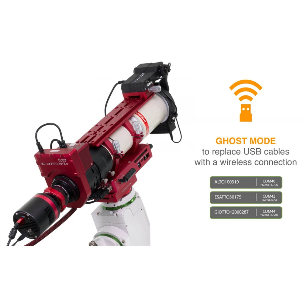 PrimalueLab EAGLE6 – Dark Clear Skies UK