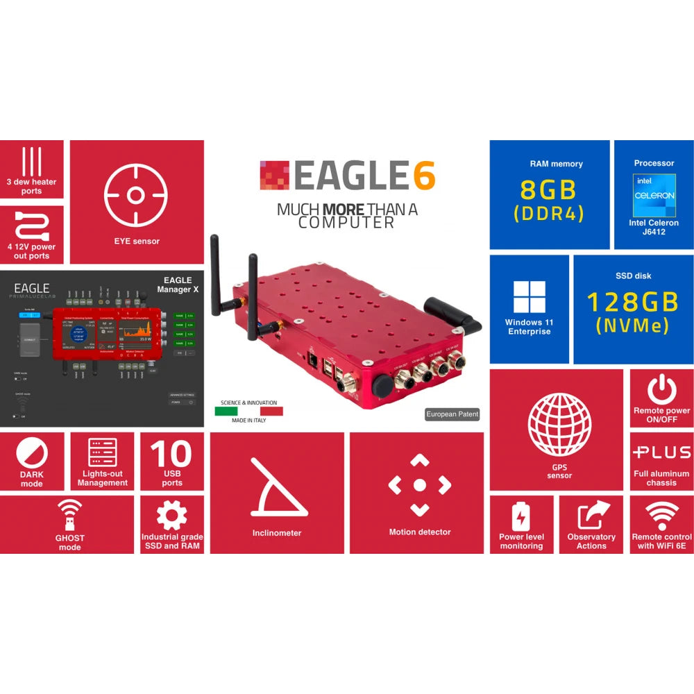 PrimalueLab EAGLE6