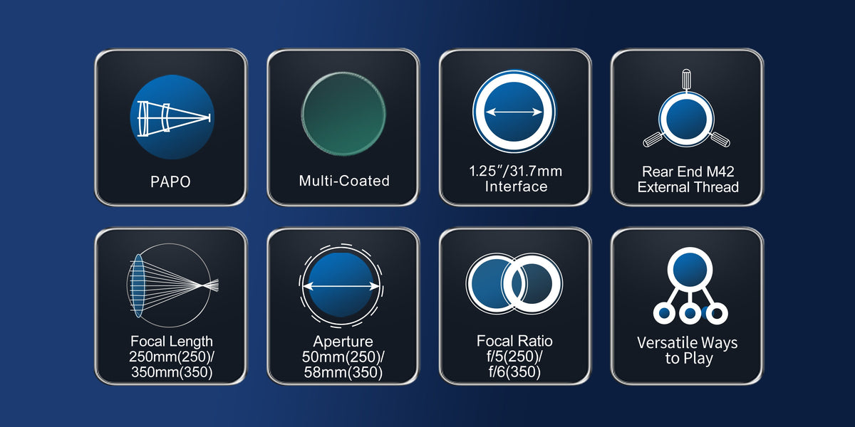 GS Series PAPO Apochromatic Guide Scopes (250mm & 350mm) – Touptek