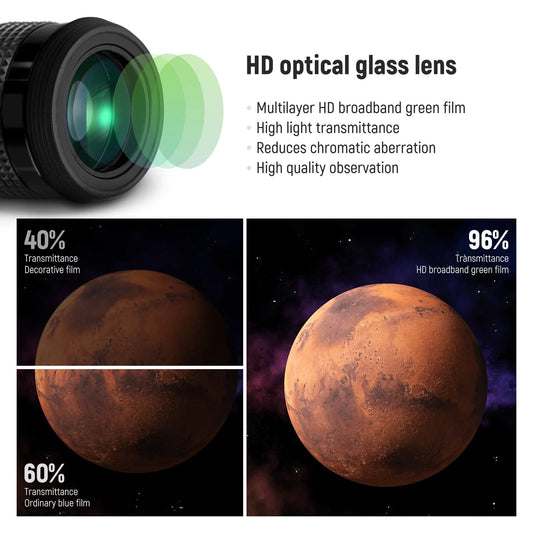 NEEWER 14PCS Telescope Eyepiece and Filters Kit – Dark Clear Skies UK