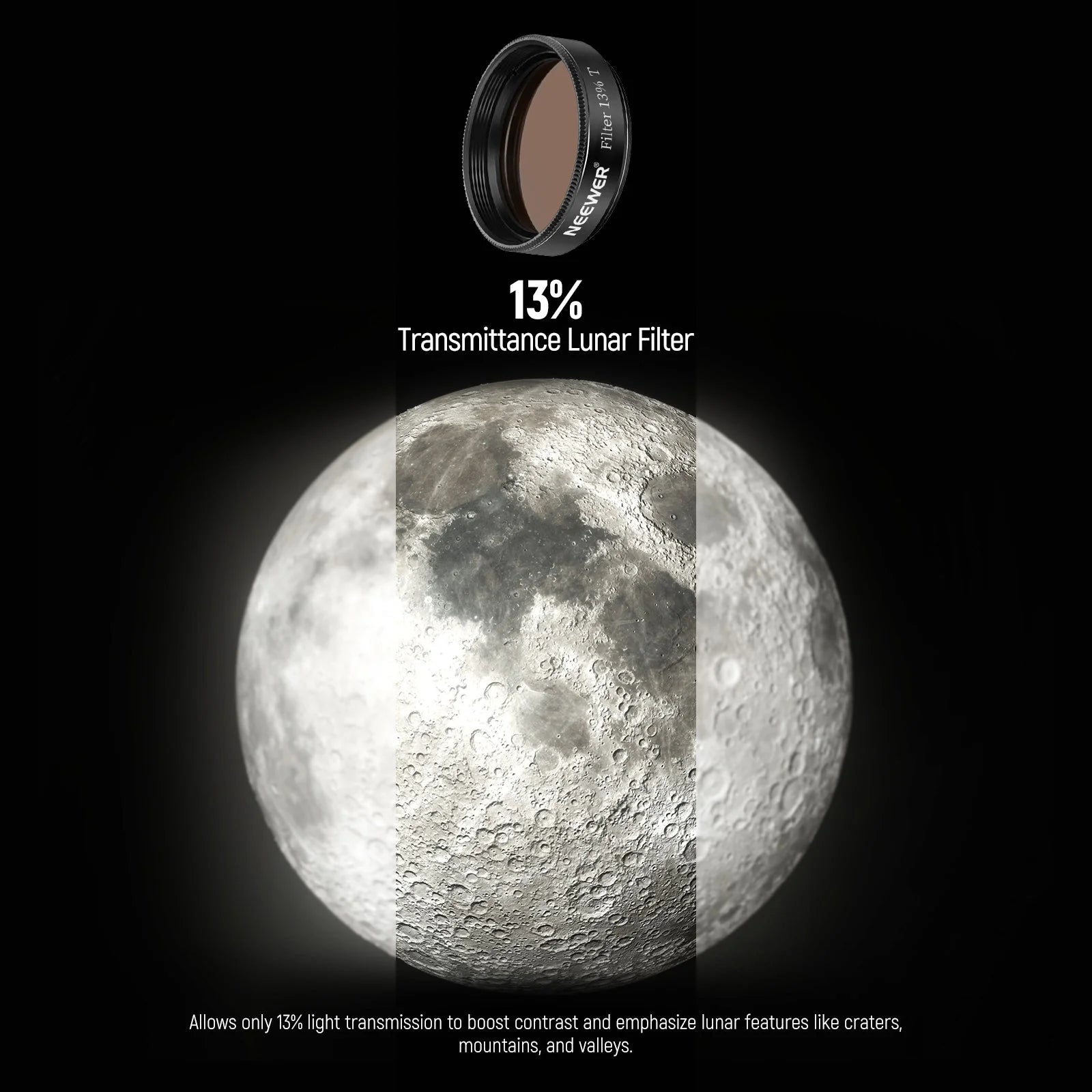 NEEWER 14PCS Telescope Eyepiece and Filters Kit – Dark Clear Skies UK