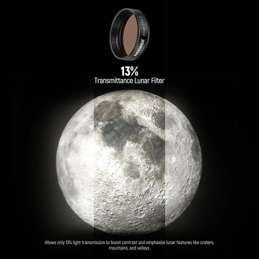 NEEWER 14PCS Telescope Eyepiece and Filters Kit – Dark Clear Skies UK