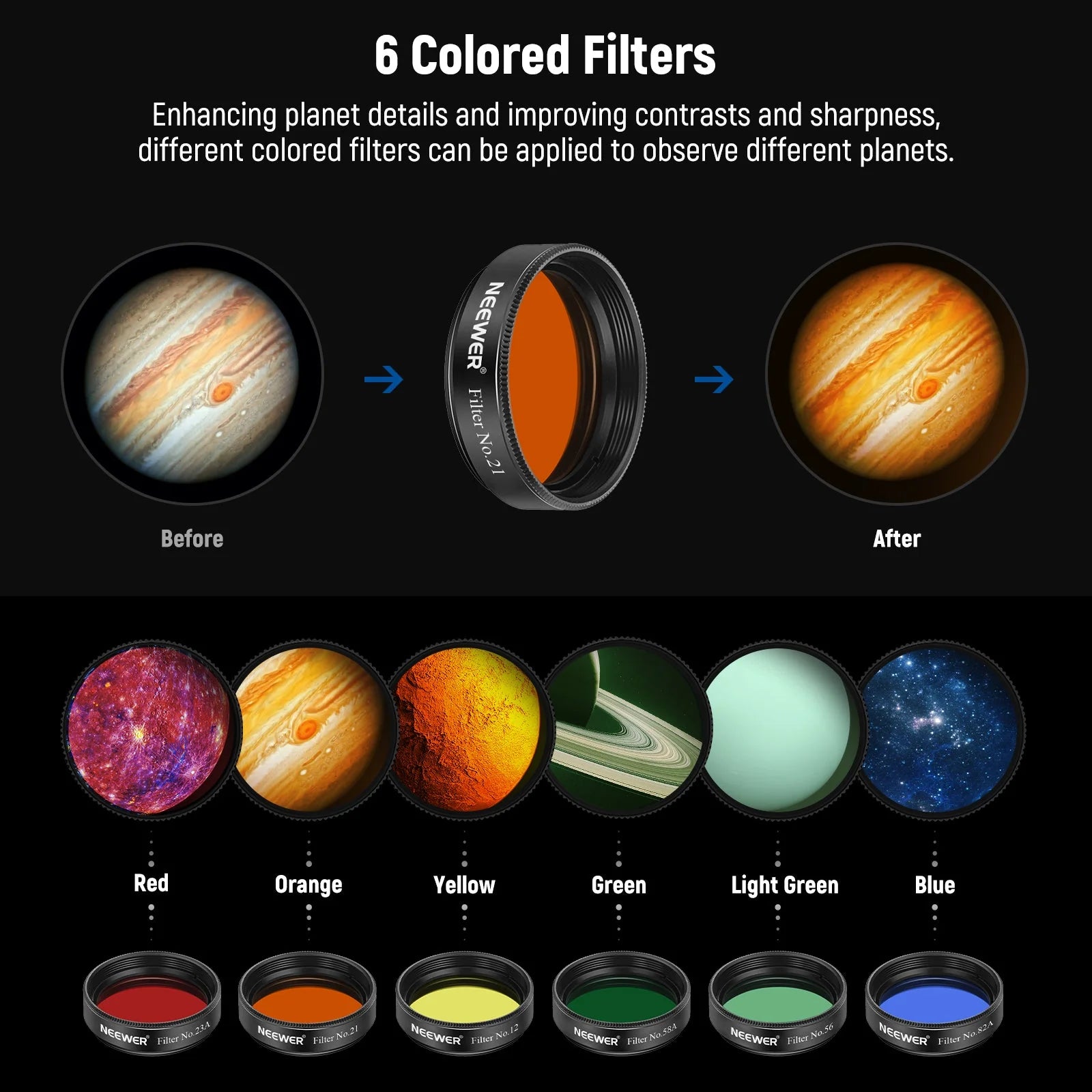 NEEWER 14PCS Telescope Eyepiece and Filters Kit – Dark Clear Skies UK