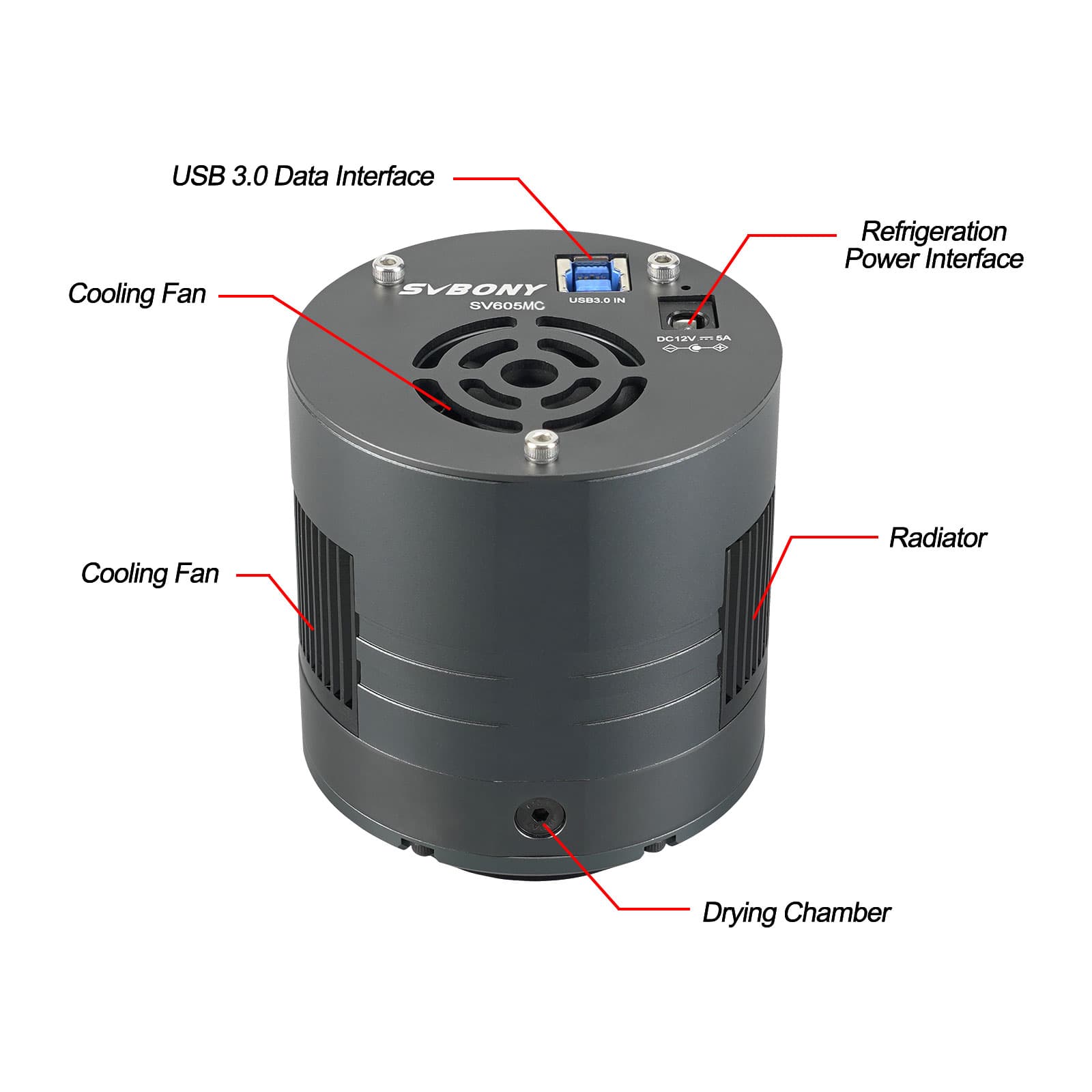 SVBONY SV605MC astronomy camera with labeled USB 3.0 data interface, cooling fans, radiator, refrigeration power interface, and drying chamber
