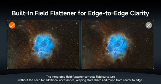 Comparison image showing edge-to-edge star clarity with and without the built-in field flattener on the SVBONY SV545 astrophotography camera
