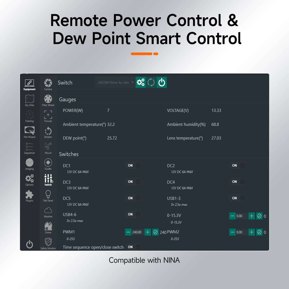 SVBONY SV241 Remote Astrophotography Power Hub Plug and play for Deep sky photography
