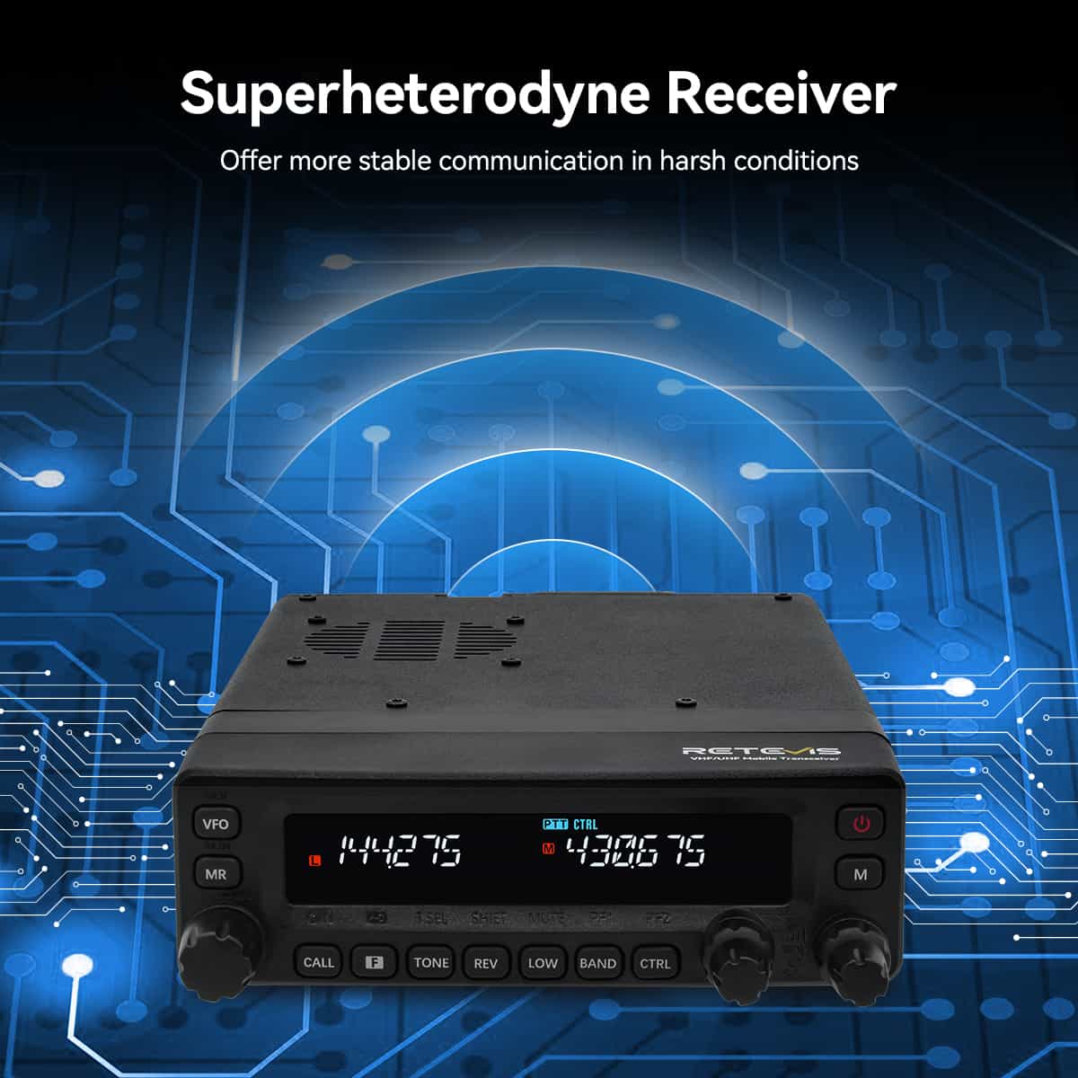 Retevis MA1 50W UHF/VHF Ham Radio with Detachable Panel – Dark Clear Skies UK