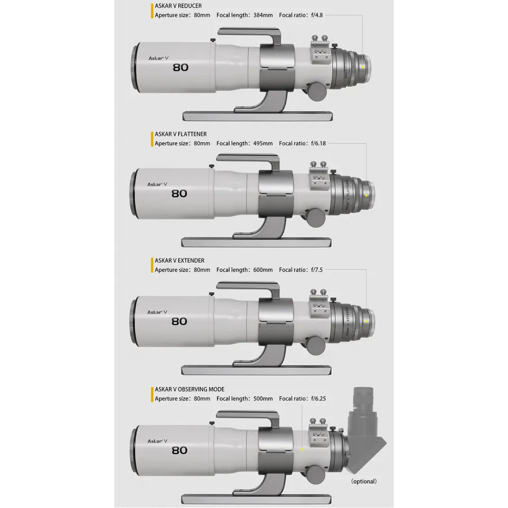 Askar V Modular Apochromatic Refractor | Dual-Mode Astrograph