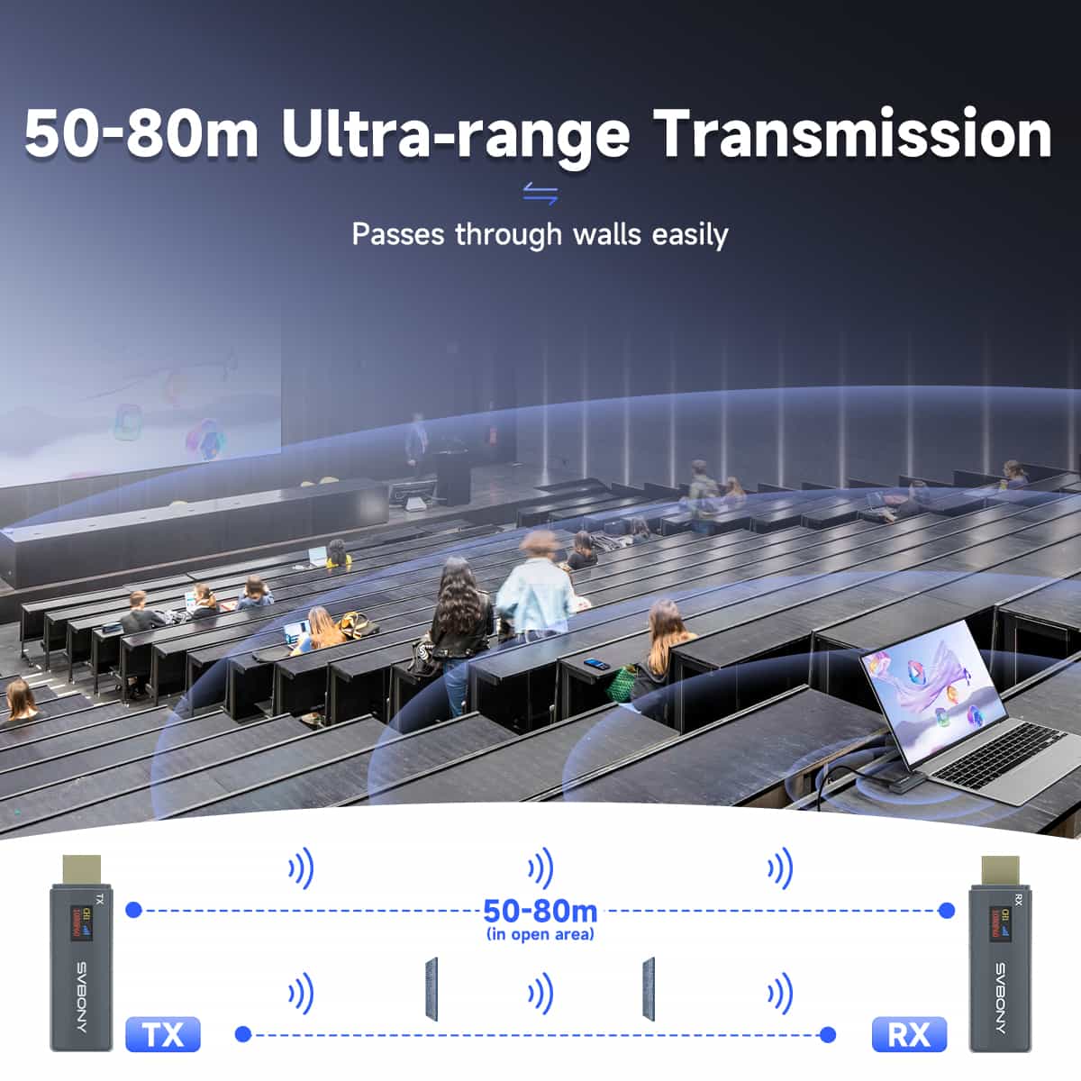 TransAir1 HD Wireless HDMI Transmitter – Dark Clear Skies UK