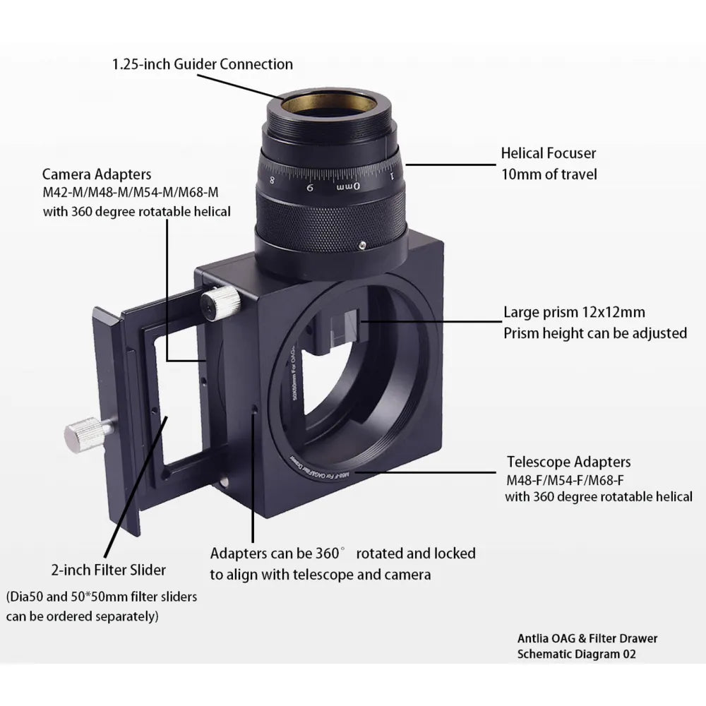 Antlia OAG and Filter Drawer – Dark Clear Skies UK