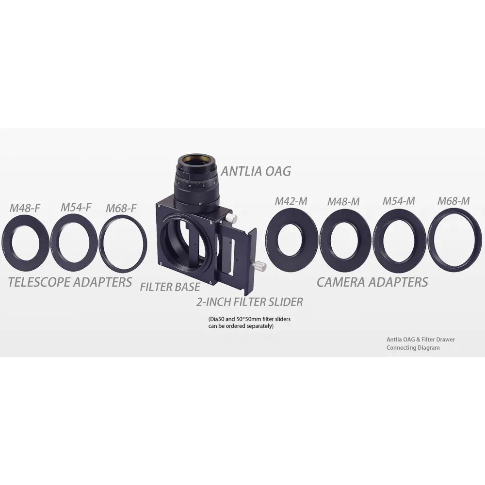 Antlia OAG and Filter Drawer